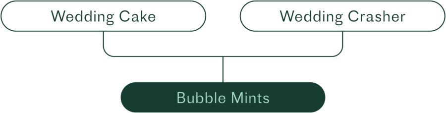 bubble mints origin