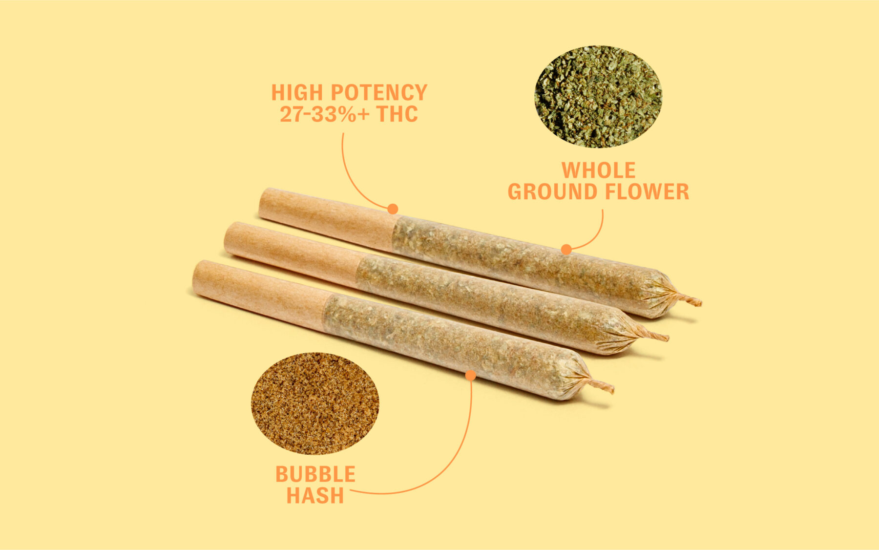 Bubble Hash Infused Black Cherry Punch Pre-Rolls joints. 
-High Potency
-Whole Ground Flower
-Bubble  Hash