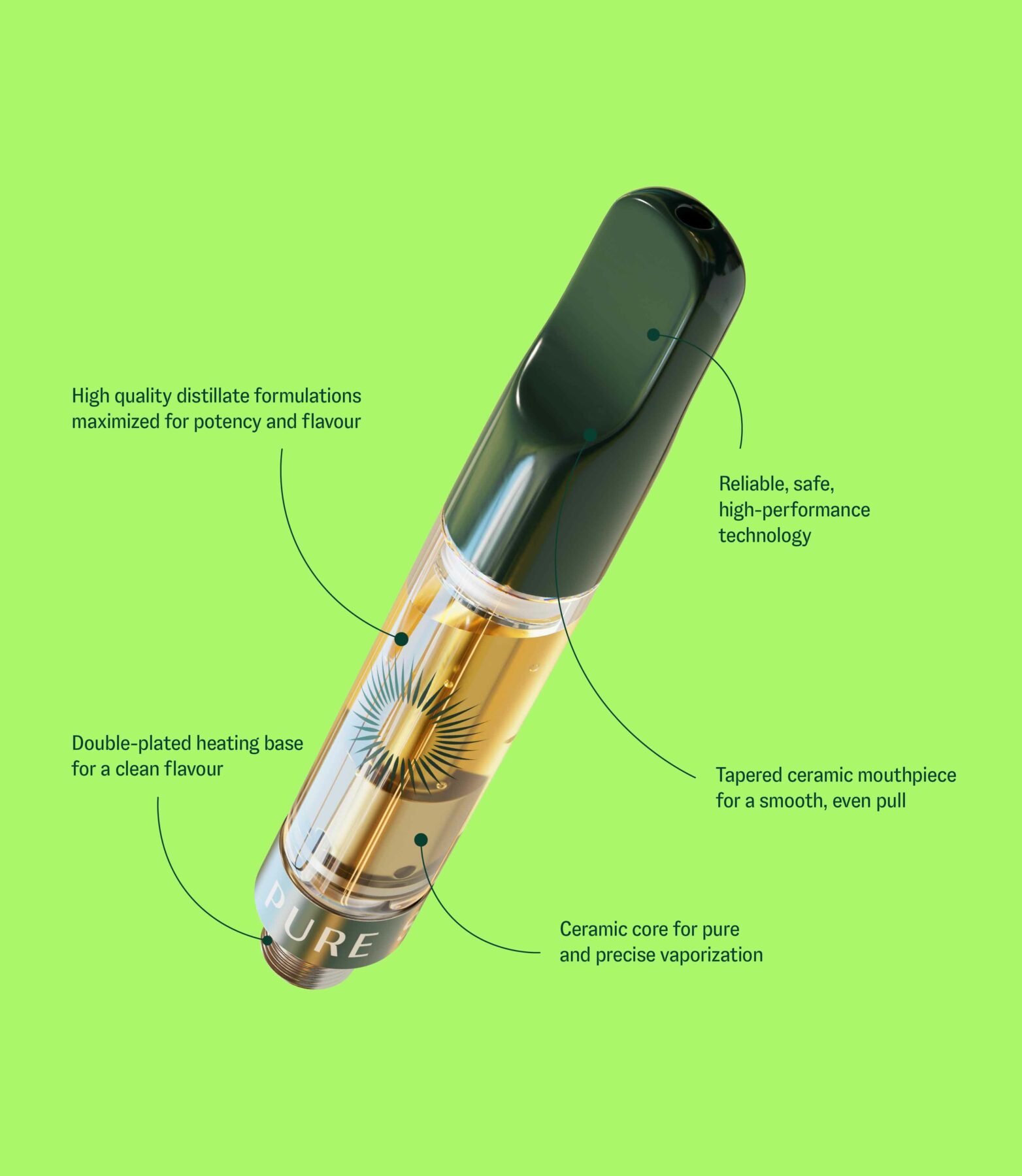 Pure Sunfarms vape cartridge on green background